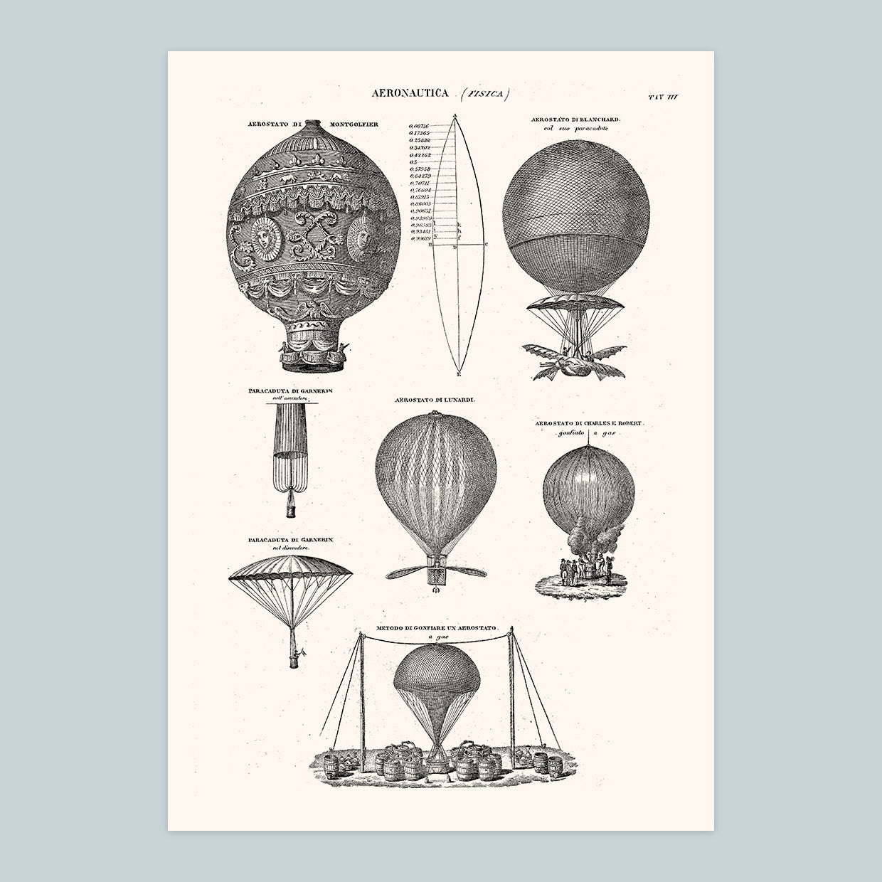 Hot Air Balloon - A4 Print